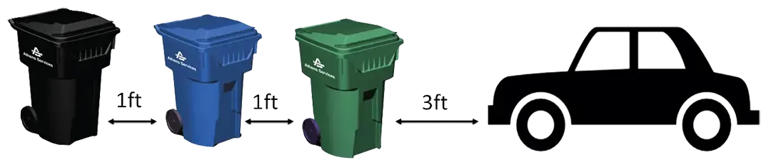 Athens Services trash can on street placement