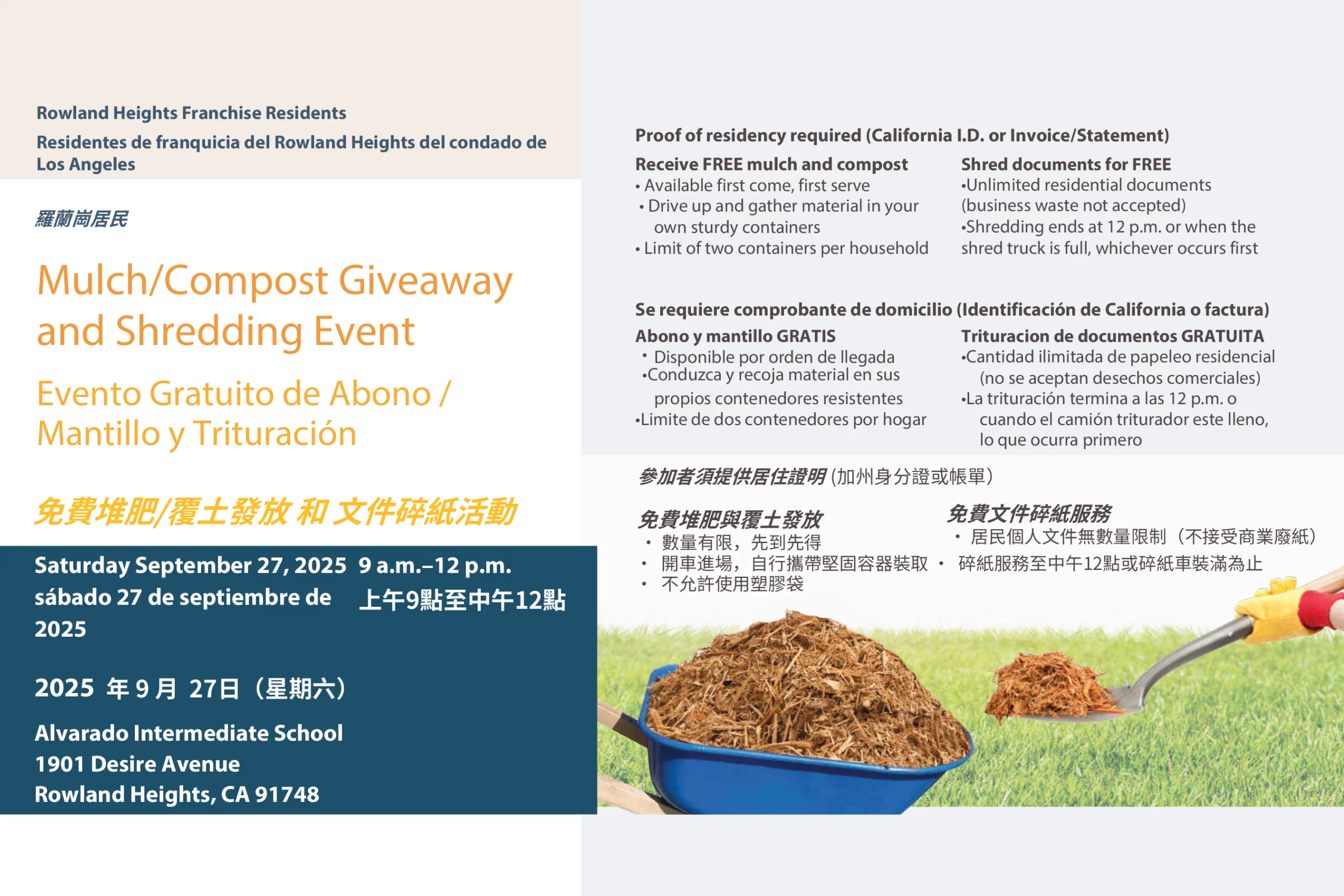 Athens Services Rowland Heights Compost Giveaway and Shred Event 9-27-25