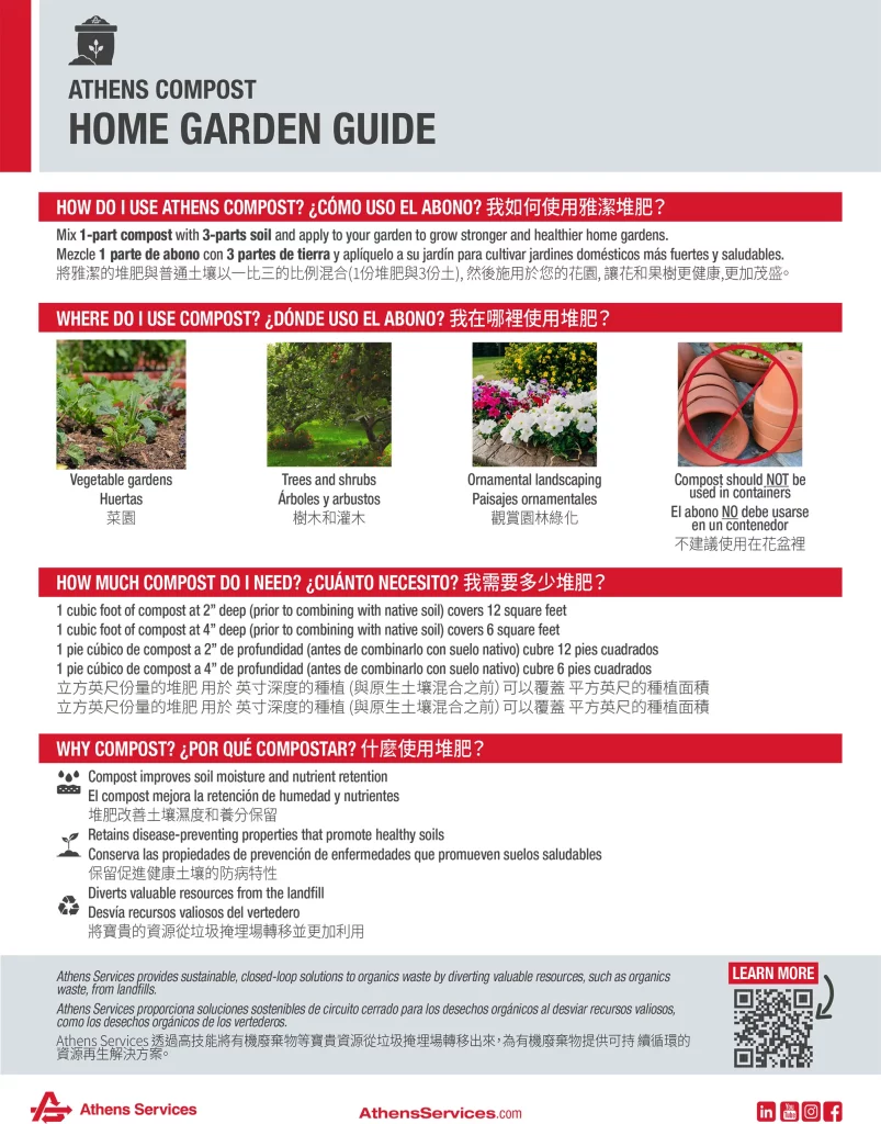 Athens Servicves How to Use Athens Compost Home Gardening Guide
